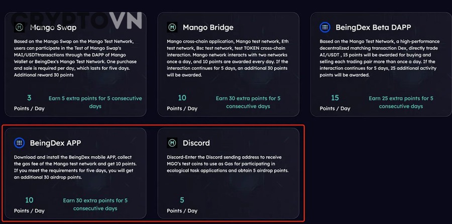 Giao diện ví crypto và bridge swap testnet