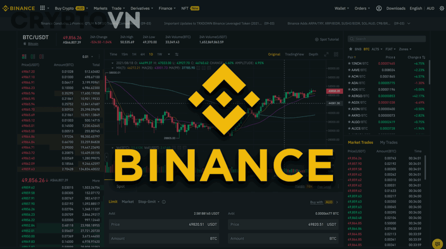 Binance Có Những Rủi Ro Pháp Lý Nào Nhà Đầu Tư Cần Biết?