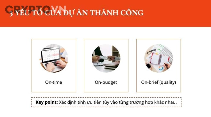 Sản phẩm dự án crypto là gì và cần đánh giá từ góc độ nào?