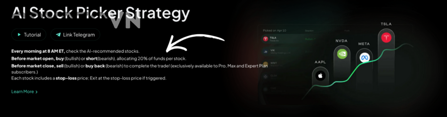 Biểu đồ nến dùng để xác định stop loss theo cấu trúc giá trong crypto