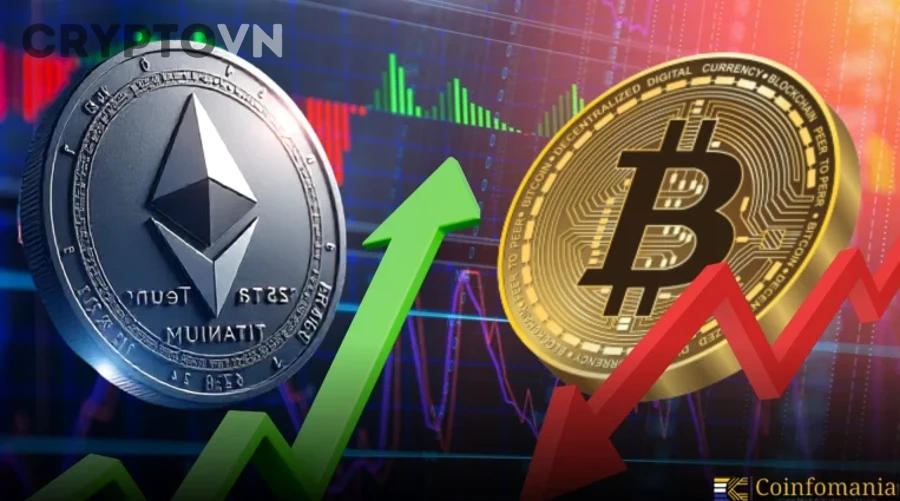 Cách Phân Bổ Vốn BTC/ETH/Altcoin Tối Ưu Khi Bước Vào Mùa Altcoin