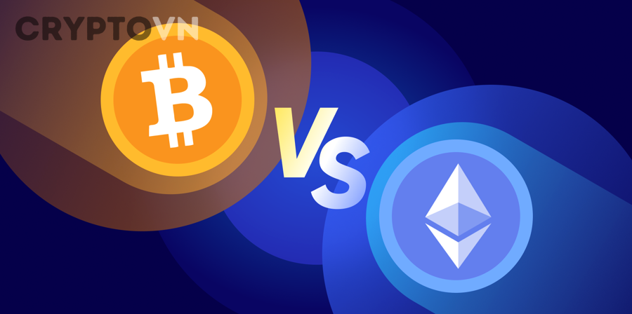 Dashboard giao dịch crypto hiển thị portfolio allocation giữa Bitcoin, Ethereum và các altcoin
