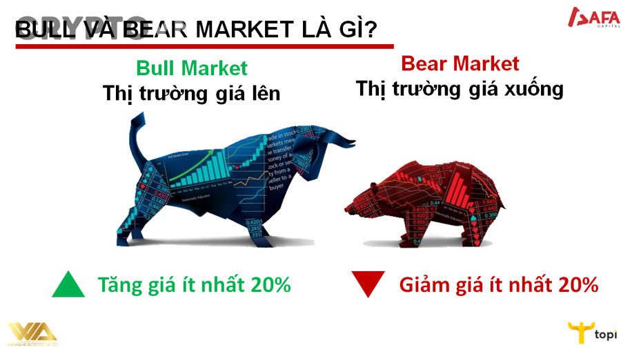 Phân tích dự án GameFi và đánh giá tokenomics trong bear market