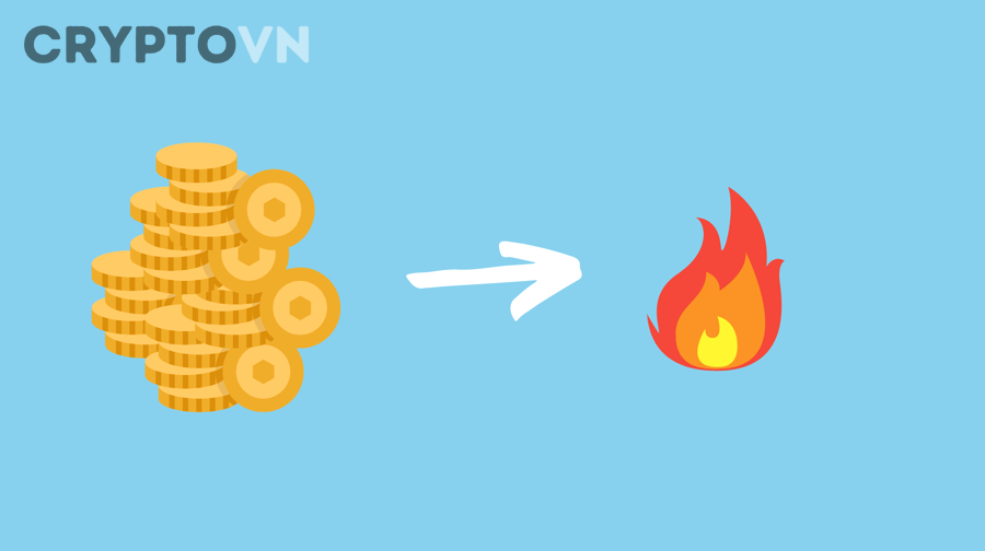 Phân tích Burn/Buyback tác động ra sao đến giá token, nguồn cung và holder crypto