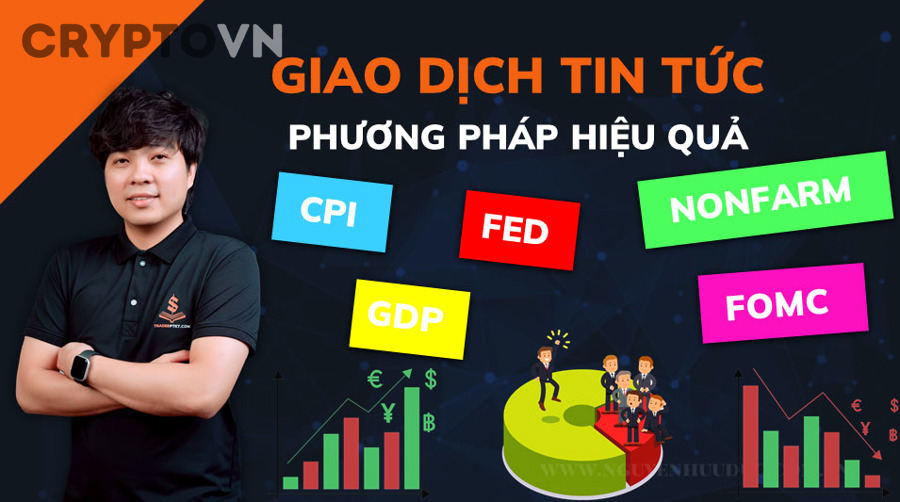 Rủi ro quét stop loss và trượt giá khi trade theo tin tức