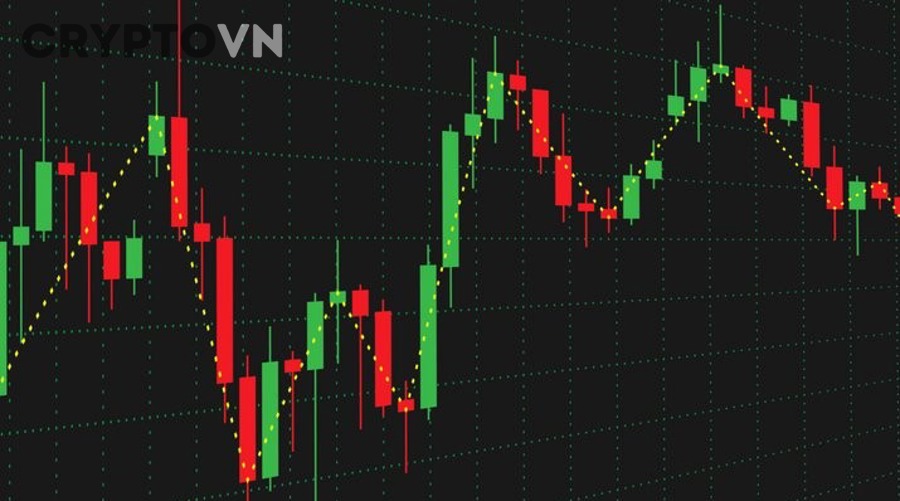 Những sai lầm phổ biến nào khiến trader mới đọc biểu đồ nến sai?