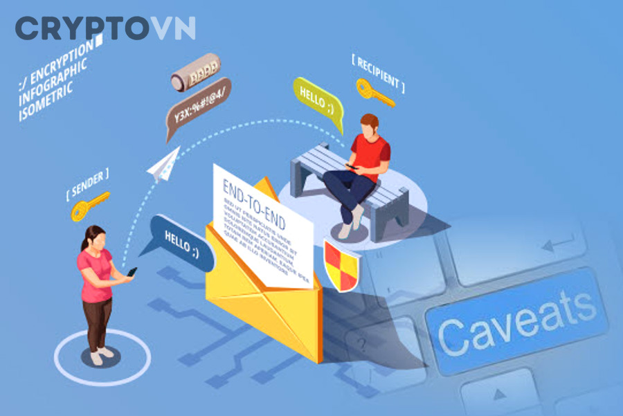 Checklist 10 câu hỏi cuối cùng trước khi nạp tiền vào GameFi là gì?
