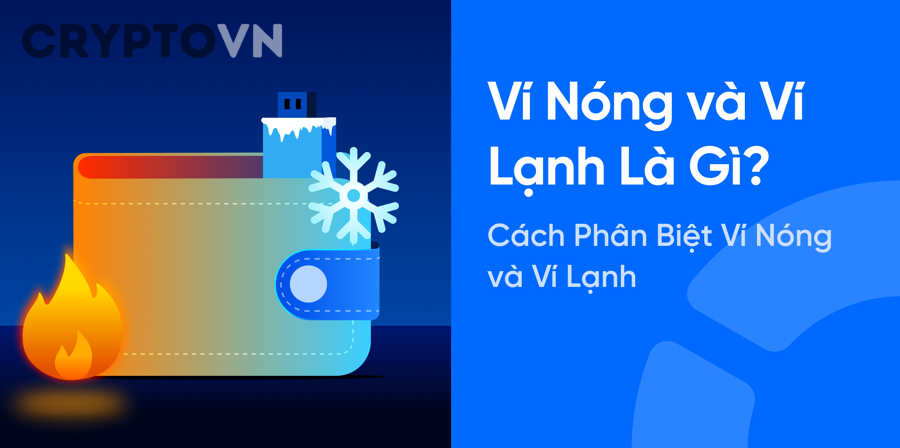 Minh họa ví crypto hoạt động trên thiết bị kết nối internet