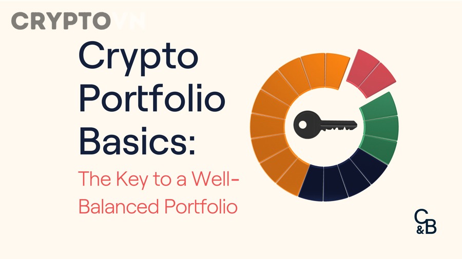 biểu đồ phân bổ danh mục tiền điện tử và dữ liệu đầu tư