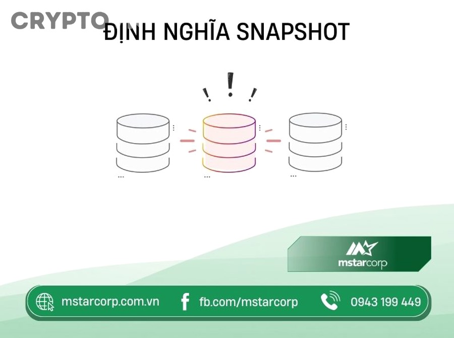 Snapshot trong crypto là gì?