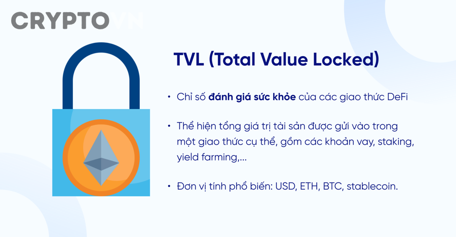 TVL, DAU, Fee là gì trong phân tích cơ bản crypto?