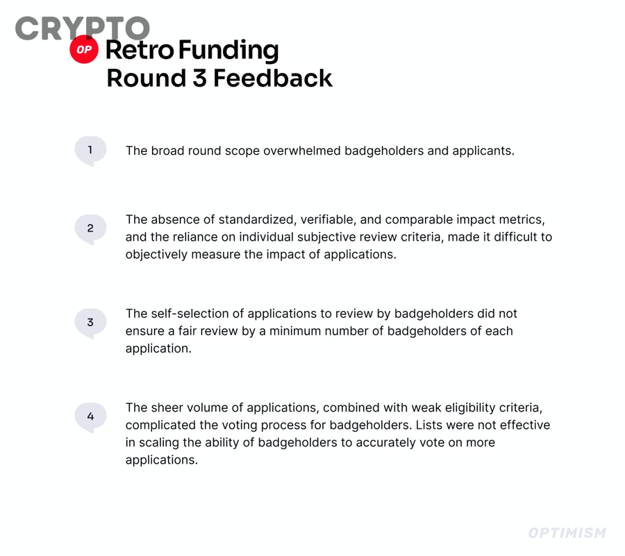 Các bài học từ vòng Retro Funding 3 của Optimism