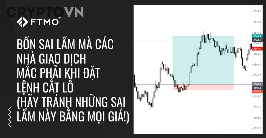 Biểu đồ phân tích cấu trúc giá để xác định stop loss hợp lý