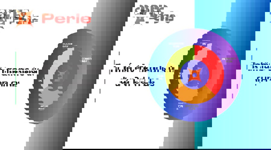 Minh họa tokenomics trong hệ sinh thái crypto