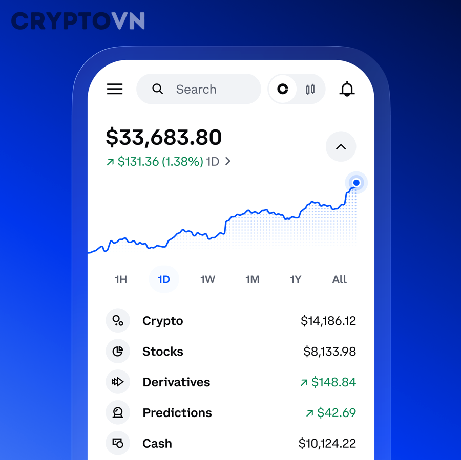 Sàn Coinbase Có Những Ưu Và Nhược Điểm Gì?