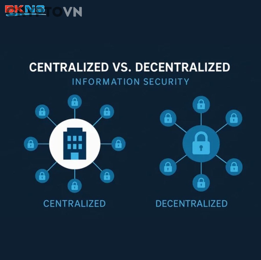 Những rủi ro quan trọng nhất khi đào coin tại nhà là gì?