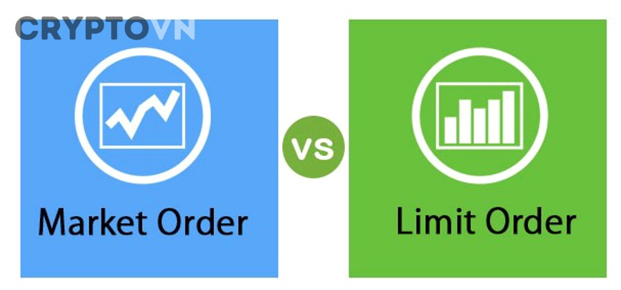Lệnh Limit vs Market khác nhau thế nào về cách khớp lệnh và mức giá?