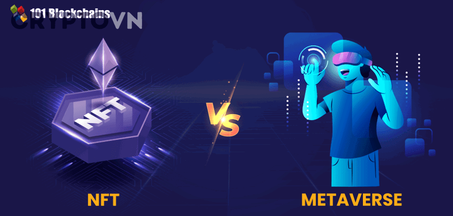 Metaverse và NFT có liên quan trực tiếp với nhau không?