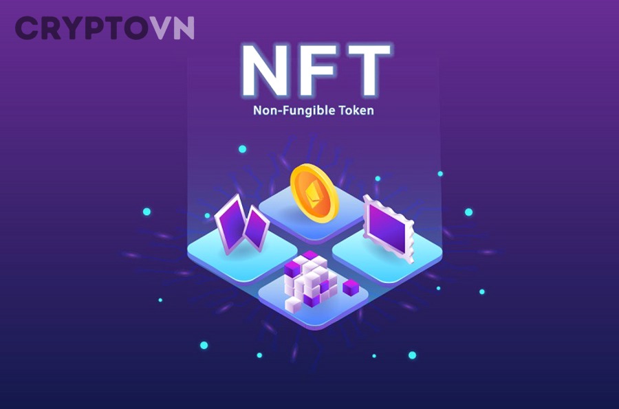 NFT item liên kết với marketplace và dòng tiền trong game như thế nào?