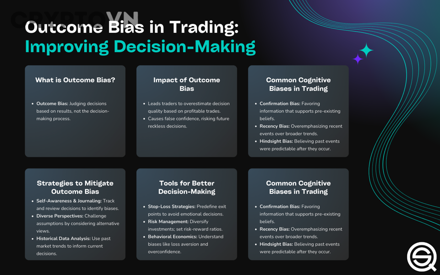 Trader quan sát biểu đồ để nhận diện bias nhận thức trong trading