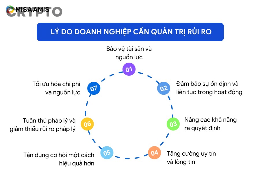 Nhà đầu tư theo dõi biểu đồ Bitcoin và altcoin trong giai đoạn hưng phấn