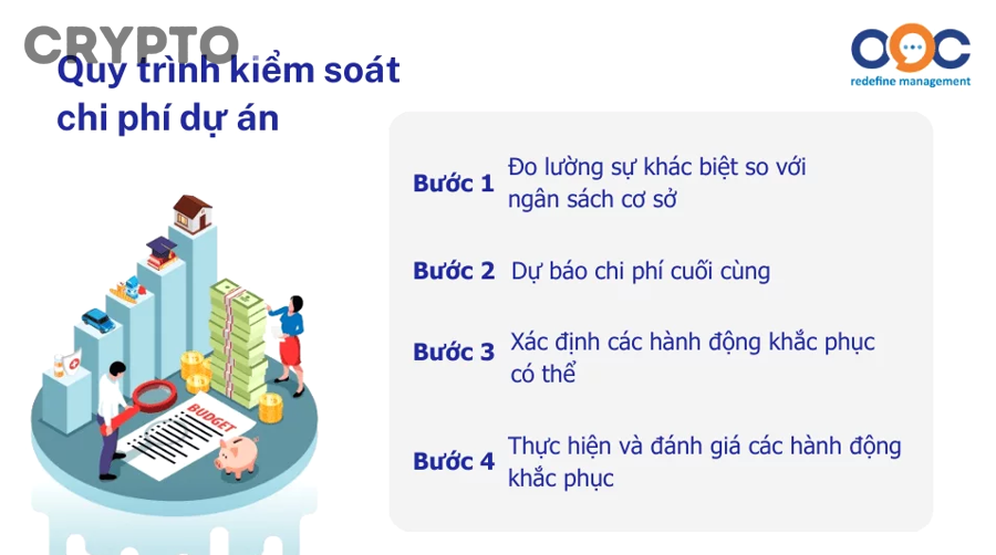 Phi tập trung danh nghĩa và tập trung thực tế trong dự án crypto