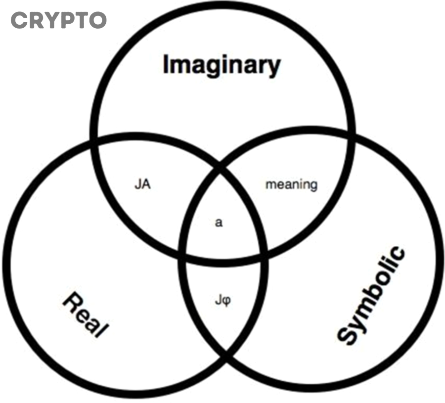 Ví dụ chỉ báo RSI trong phân tích kỹ thuật crypto