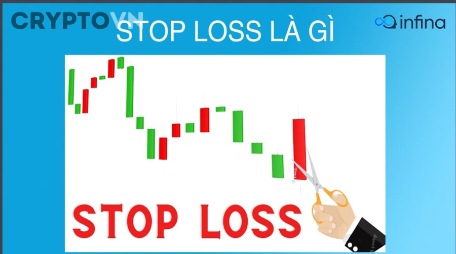 Chiến Lược Stop Loss Nâng Cao Cho Altcoin Theo Chu Kỳ Thị Trường Và Dòng Tiền