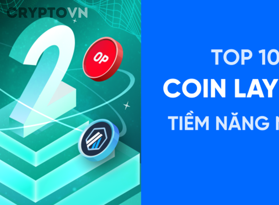 Mô hình hoạt động của zkRollup và sidechain