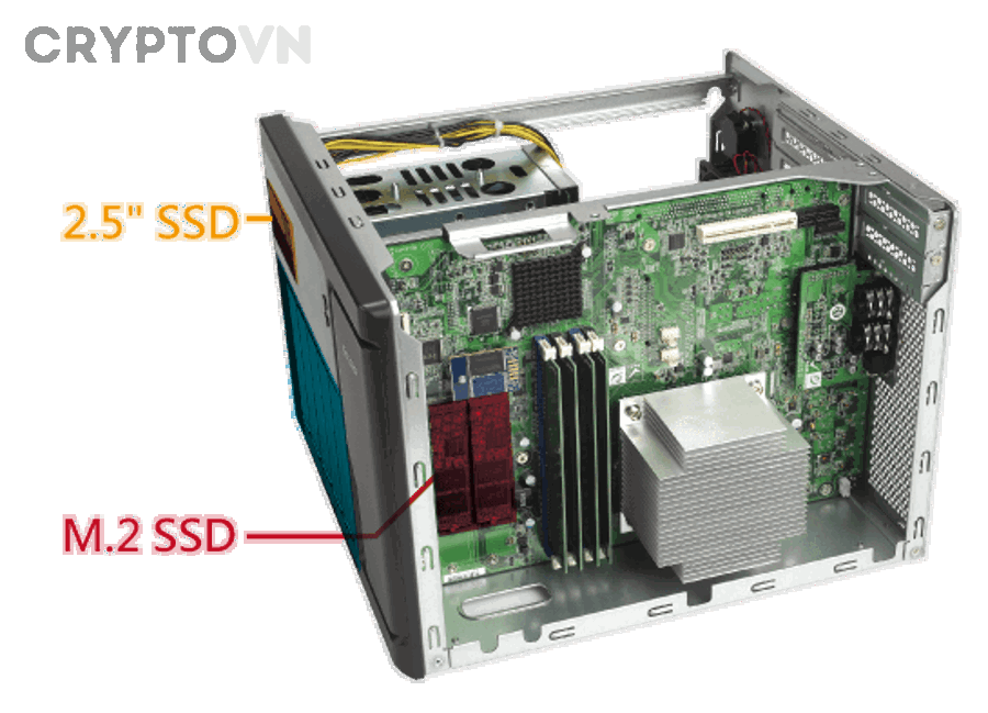 Sơ đồ cơ bản của Upgradeable Proxy với proxy contract, implementation contract và quyền upgrade