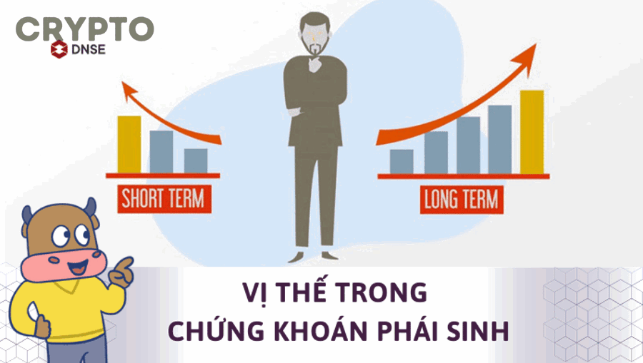 Giao diện chart crypto với khái niệm leverage margin và liquidation
