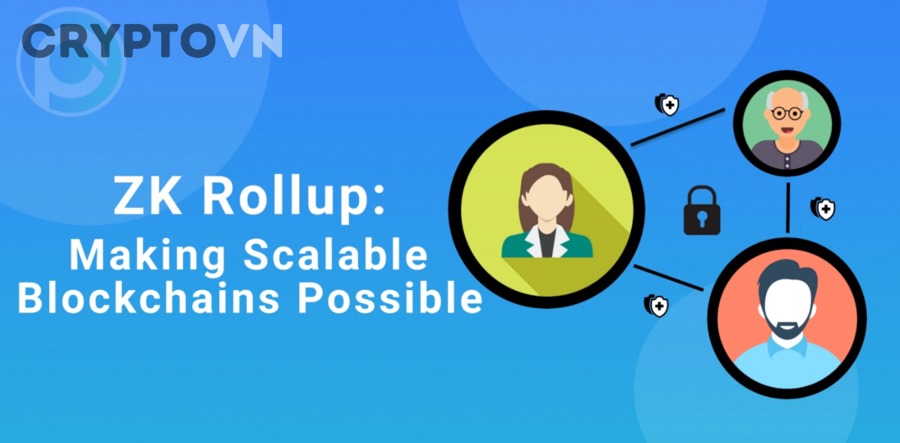 Những khía cạnh nào giúp nhà đầu tư hiểu sâu hơn về ZK-Rollup ngoài định nghĩa cơ bản?