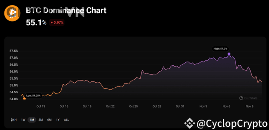 top 10 altcoin x100 tiềm năng nhất 2025 danh sách gem coin