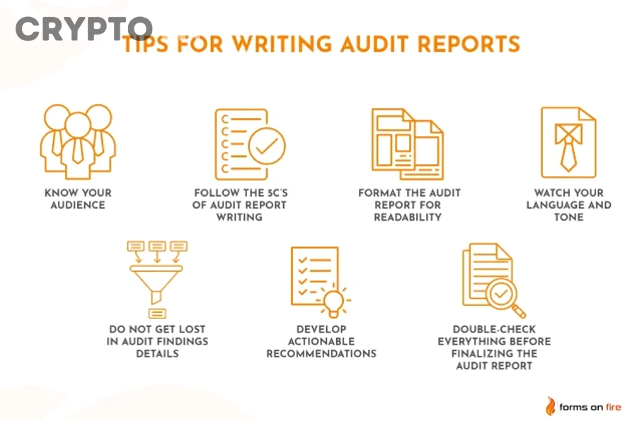 Những trường hợp nào khiến audit report trông “ổn” nhưng dự án vẫn tiềm ẩn rủi ro?