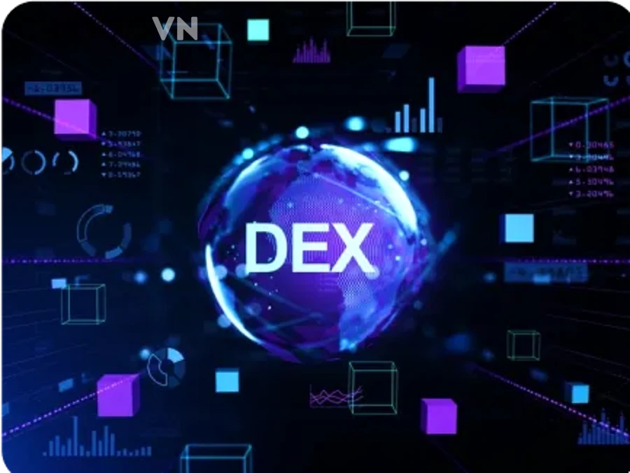 Minh họa vesting schedule trong crypto