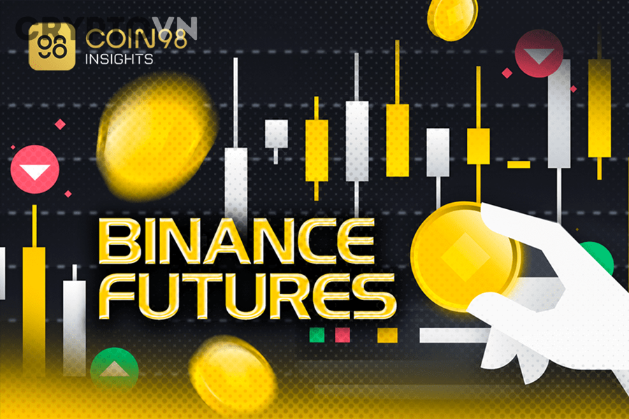 Hướng dẫn từng bước cách đặt lệnh trên Binance Futures