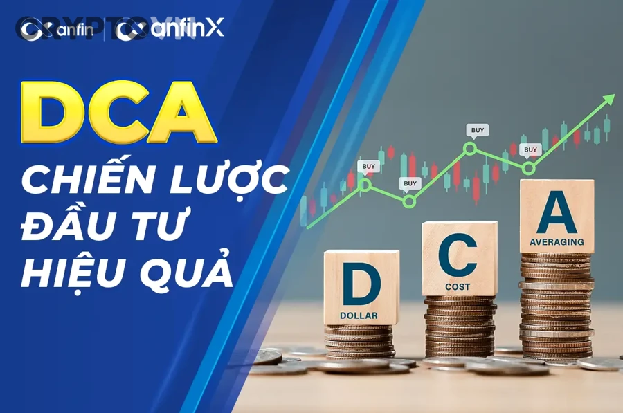 Khung chiến lược DCA và phân bổ vốn crypto