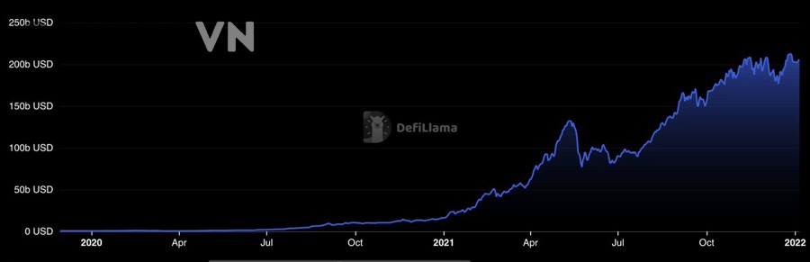 So sánh stablecoin USDT USDC DAI cho người mới đầu tư crypto