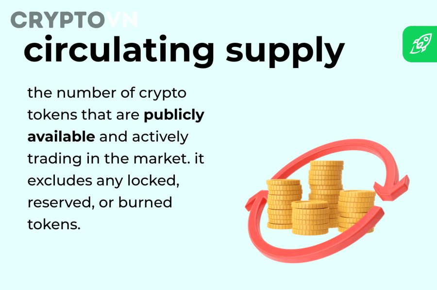 Nhà đầu tư crypto đánh giá rủi ro token unlock trên biểu đồ