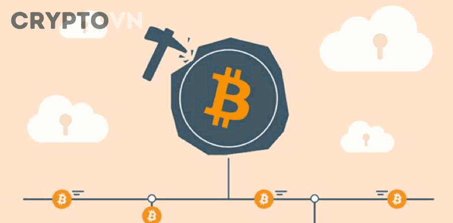 Minh họa về khai thác tiền mã hóa và cloud mining