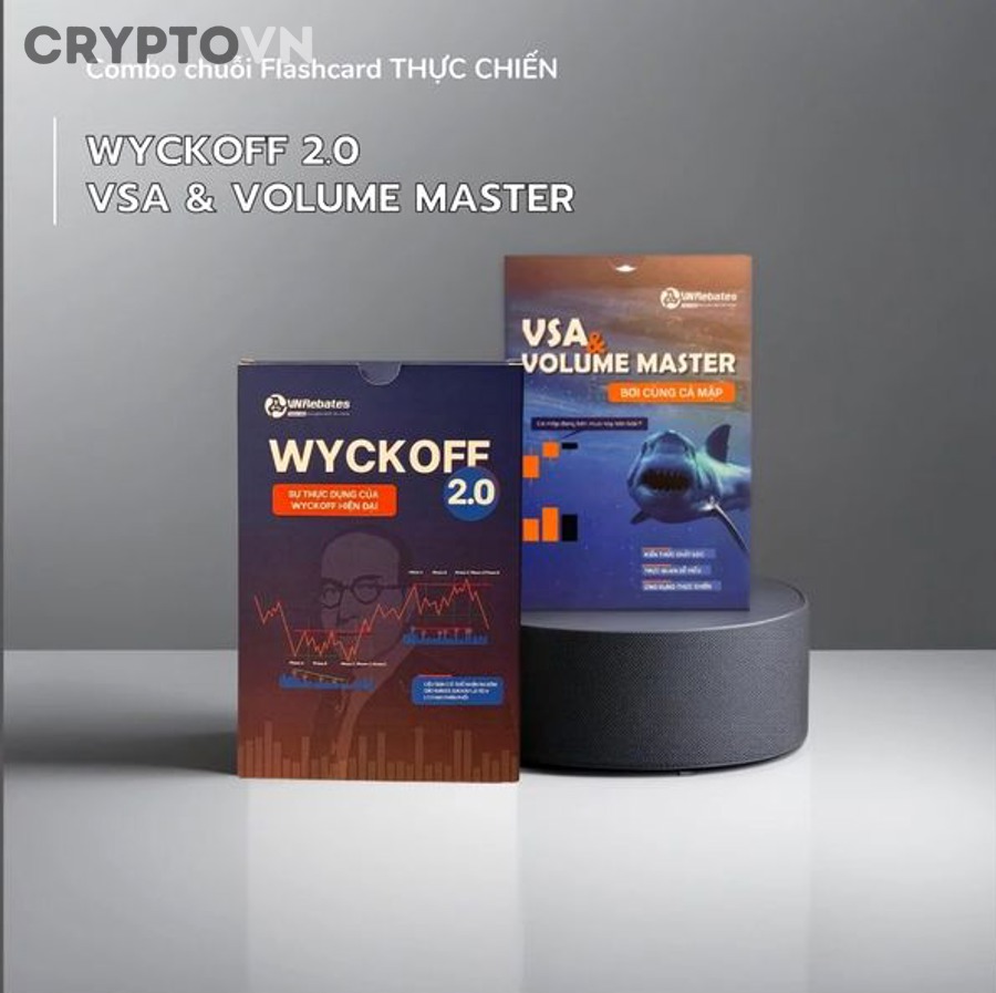 Ví Dụ Chiến Lược Take Profit Cho Swing Trade Crypto Dành Cho Trader Mới