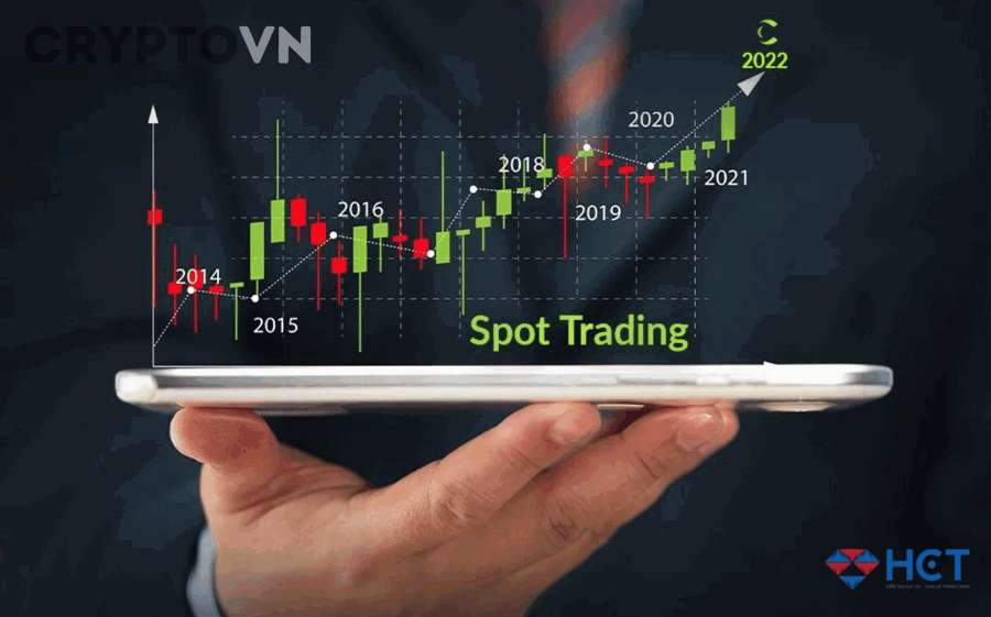 Người mới nên hiểu thêm điều gì ngoài thao tác mua bán spot trên sàn?