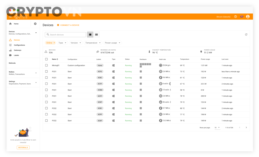 Làm sao đo đúng hiệu quả sau khi tối ưu mining software?