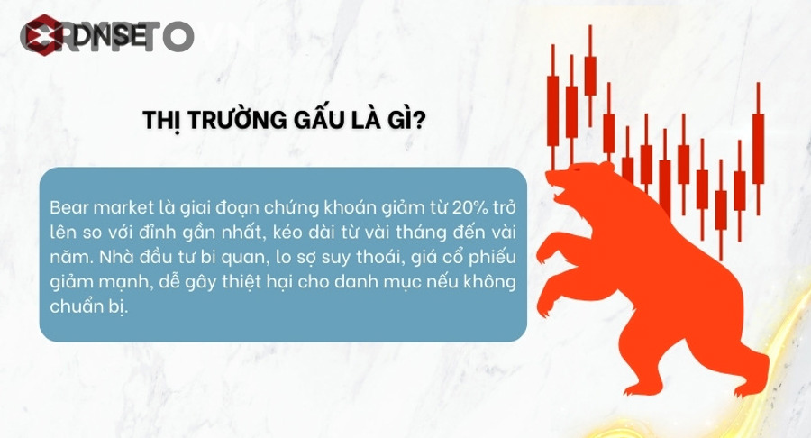 Bear Market Crypto Thường Gồm Những Giai Đoạn Nào?