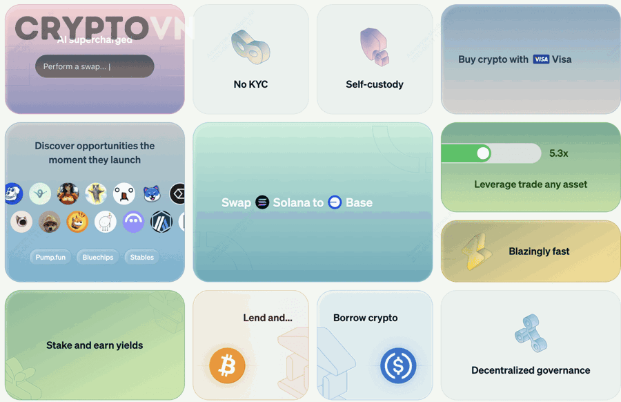 Ví on-chain và hoạt động blockchain để xét airdrop