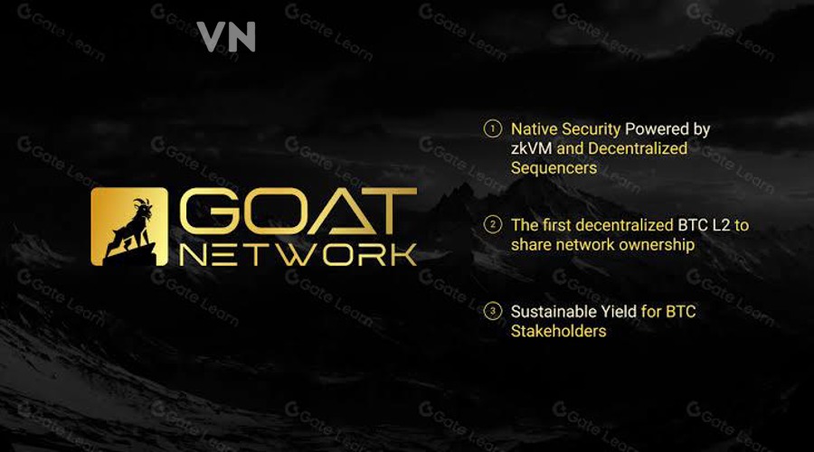 Minh họa decentralized sequencer và kiến trúc mở rộng Layer 2 Ethereum