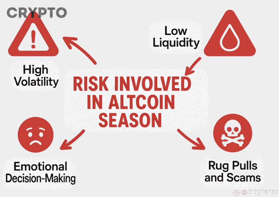 Làm Thế Nào Để Tránh 7 Sai Lầm Này và Đầu Tư Hiệu Quả Trong Mùa Altcoin?