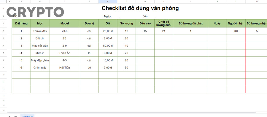 Người mới nên chấm điểm checklist phân tích cơ bản dự án crypto như thế nào?