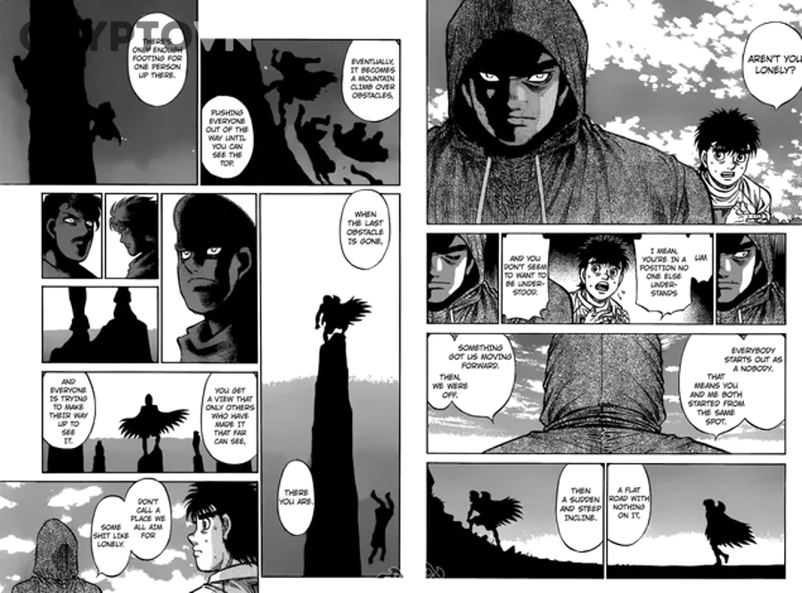 Những trường hợp nào khiến trader hiểu sai phá đỉnh và Higher High trong crypto?