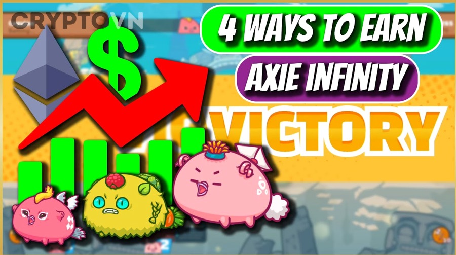 Những loại game kiếm tiền crypto nào phổ biến hiện nay?
